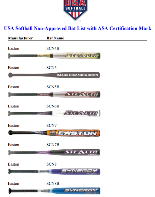 Bat List & Certification