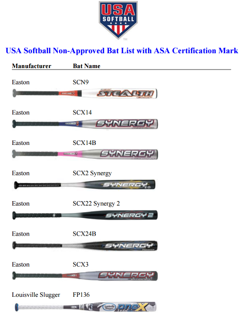 Bat List & Certification