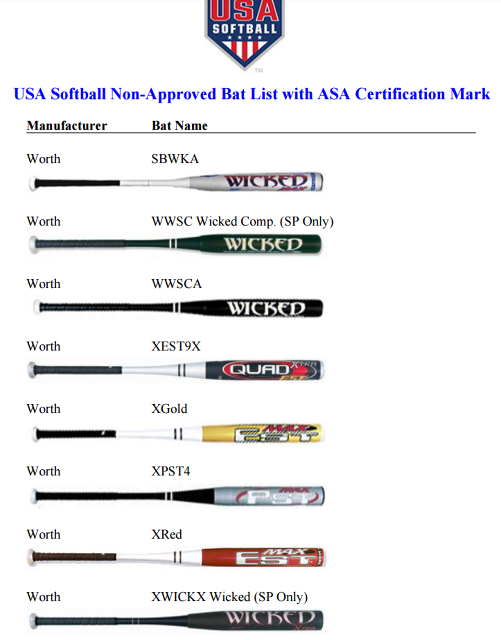Bat List & Certification