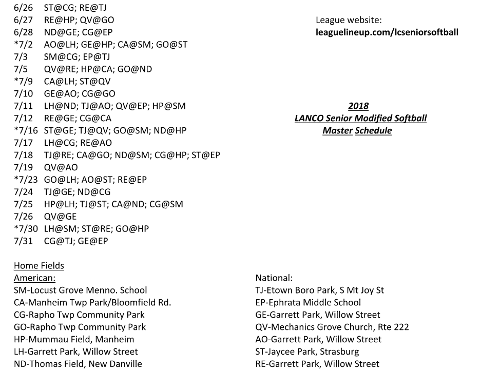 2018 Season Archive